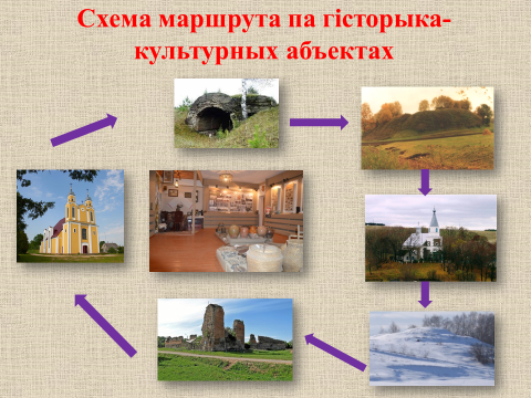 Маршрут “Крэва-шлях праз стагоддзі” Маршрут “Крэва-шлях праз стагоддзі”